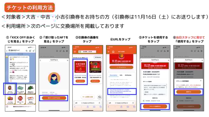 チケット利用方法