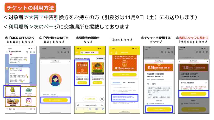 チケット利用方法
